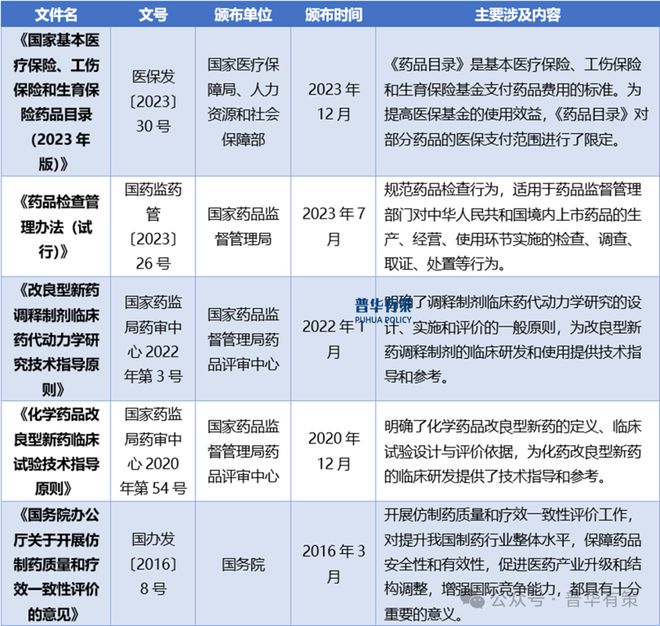 BB电子官网登录|2024-2030年仿